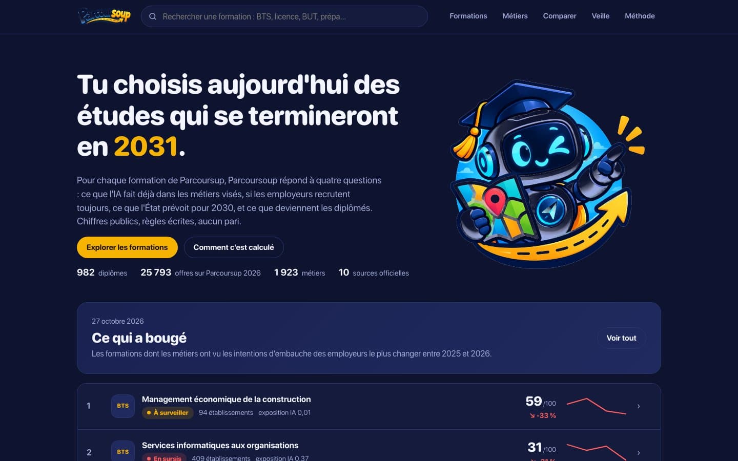 Capture de Parcoursoup